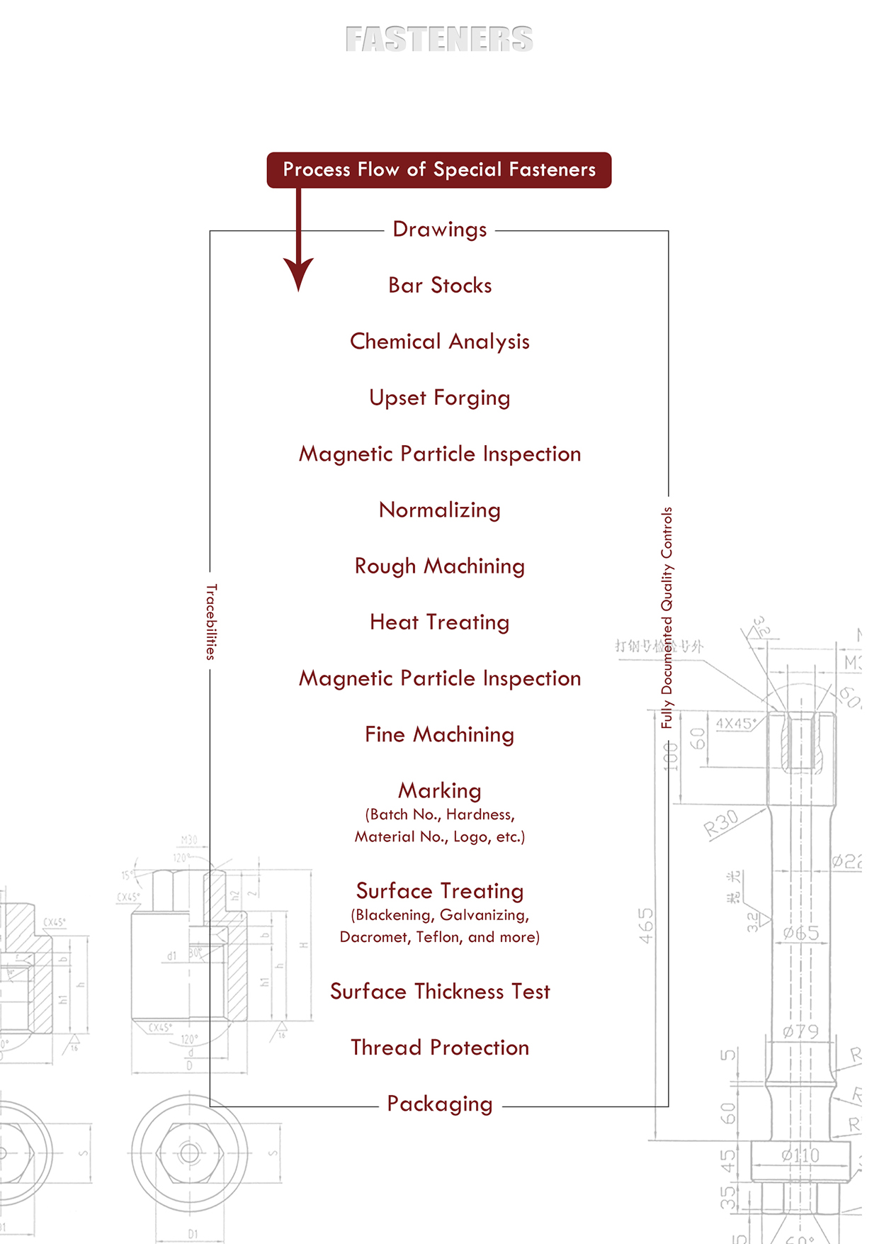 20-Turbine Fasteners.jpg