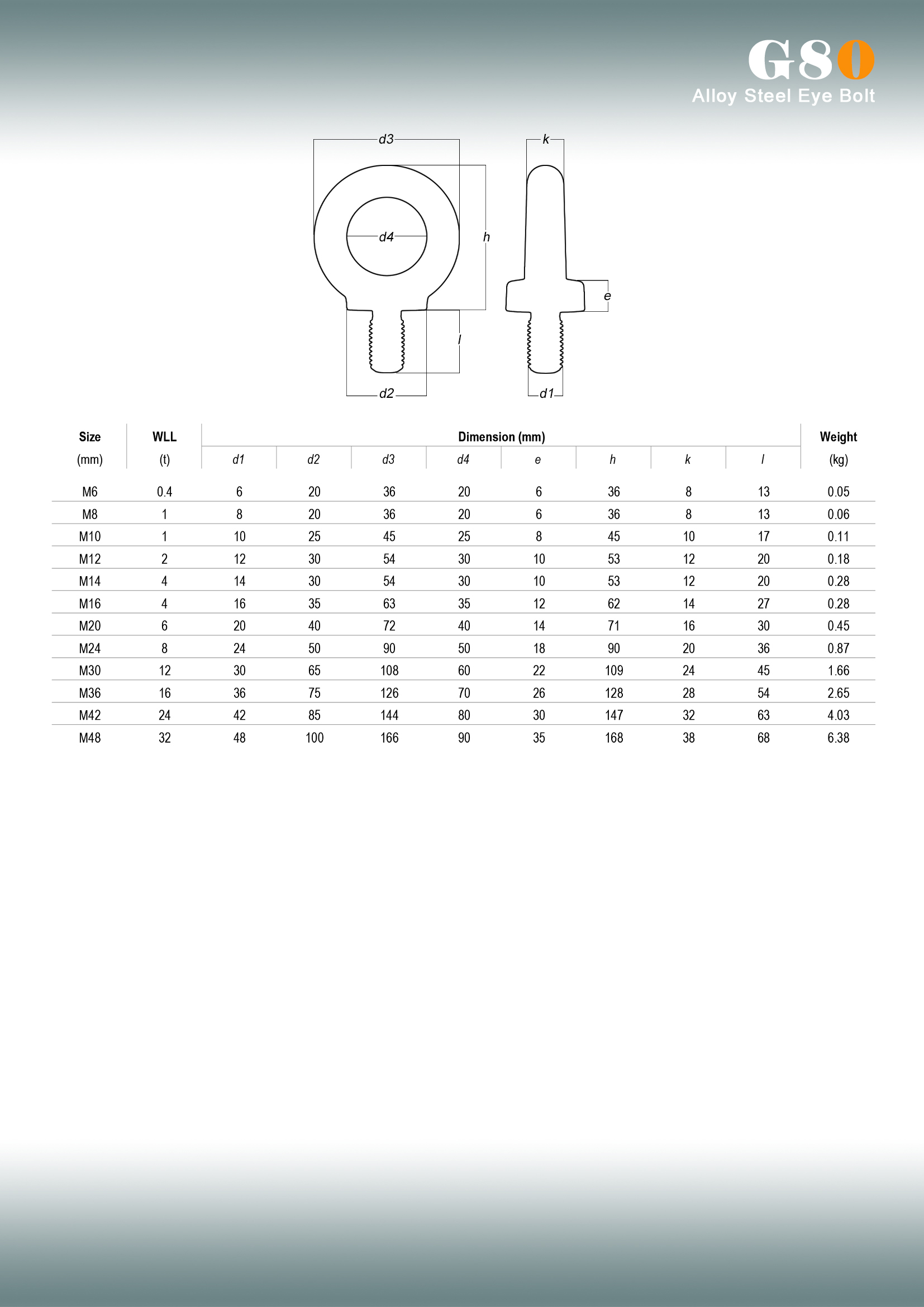IEL-9183E - 单页画册20210713 - 产品规格.jpg